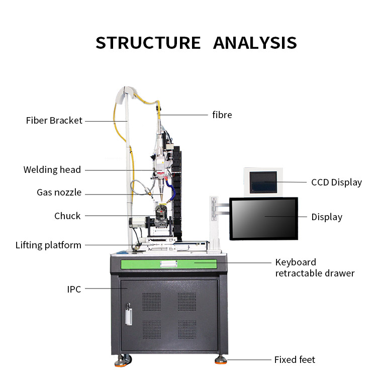 激光塑料焊接 激光塑料焊接